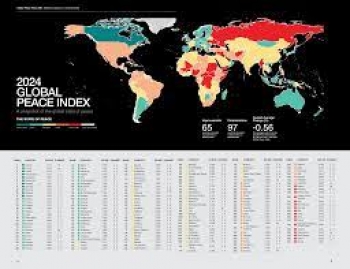 Pubblicato il Global Peace Index 2024